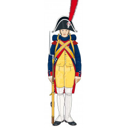 Gendarmerie d'élite 1801-1804 chapeau soldat