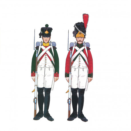 2 ème régiment de la garde de Paris 1806-1809