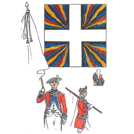 Garde suisses 1775-1792 porte drapeau