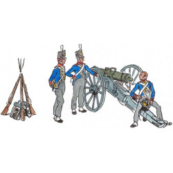 Royal Artillery 1815