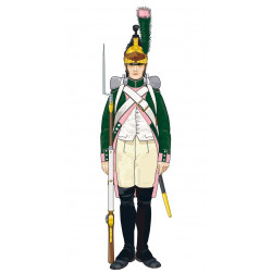 Dragon de la ligne 1805-1806 soldat