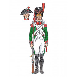 Infanterie de la ligne Italienne 1804-1812 soldat