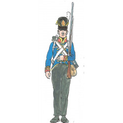 Royal foot Artillery soldat