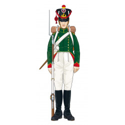 Flanqueurs de la Garde impériale 1811-1814