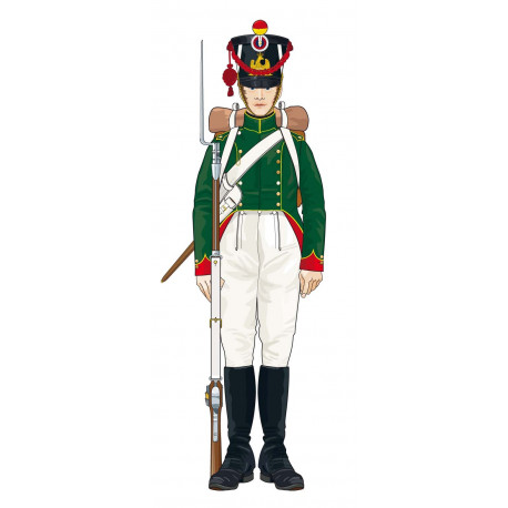 Flanqueurs de la Garde impériale 1811-1814